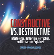 Constructive vs. Destructive Interference, Reflection, Refraction, and Diffraction Explained Gr cover image cdn