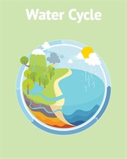 Water Cycle cover image cdn