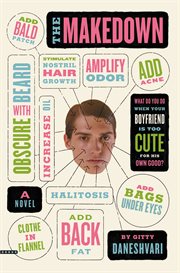 The Makedown cover image cdn