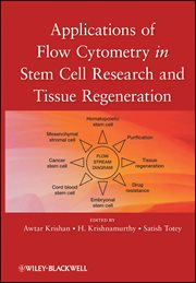 Applications of Flow Cytometry in Stem Cell Research and Tissue Regeneration cover image cdn