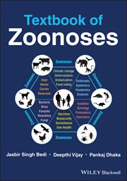 Textbook of Zoonoses cover image cdn