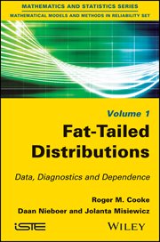 Fat-Tailed Distributions cover image cdn