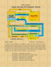 Tricolor Intersection cover image cdn