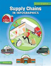 Supply Chains in Infographics cover image cdn