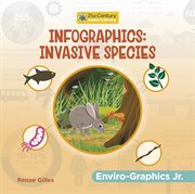 Infographics: Invasive Species cover image cdn