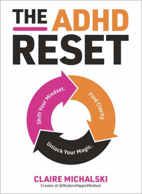 The ADHD reset : shift your mindset, find clarity, unlock your magic  cover image cdn