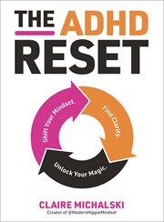 The Adhd Reset : Shift Your Mindset. Find Clarity. Unlock Your Magic. cover image cdn