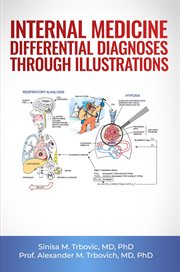 Internal Medicine Differential Diagnoses Through Illustrations cover image cdn