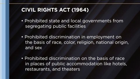 The US Constitution Through History. Episode 20 The Backlash Against Brown v. Board of Education cover image cdn