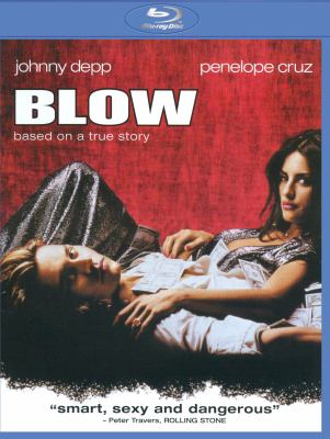 Blow cover image cdn