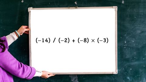 Negative and Positive Integers cover image cdn